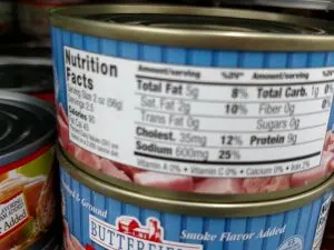 Can of diced ham label