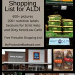 The Biggest Best Low Carb Keto Shopping List for ALDI Pinterest Pin